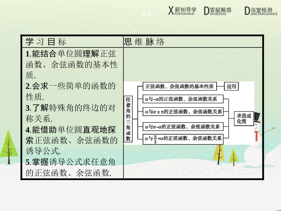 高中地理 1.1 地球的宇宙环境课件 湘教版必修1 (211)_第2页