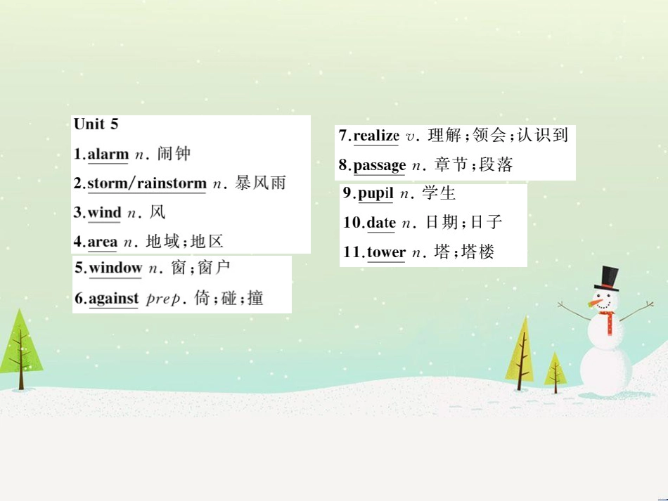 高考数学二轮复习 第一部分 数学方法、思想指导 第1讲 选择题、填空题的解法课件 理 (57)_第3页
