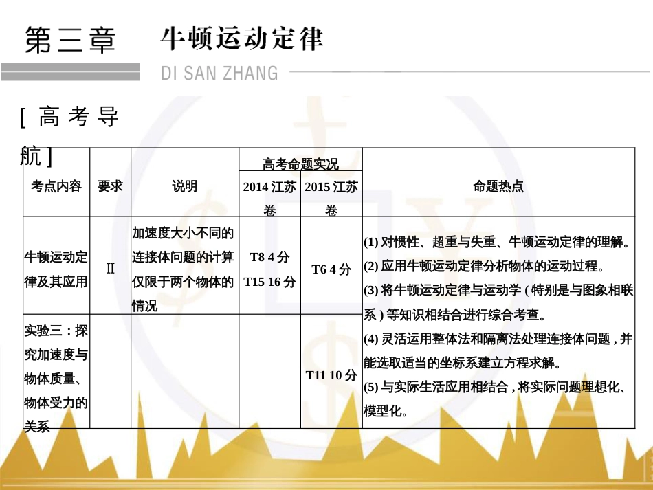 高考物理一轮复习 热学 基础课时3 热力学第一定律与能量守恒定律课件（选修3-3） (11)_第1页