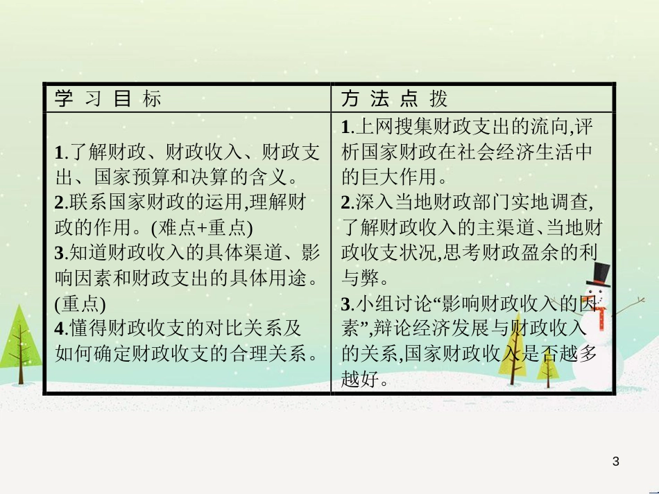 高中地理 1.1 地球的宇宙环境课件 湘教版必修1 (41)_第3页