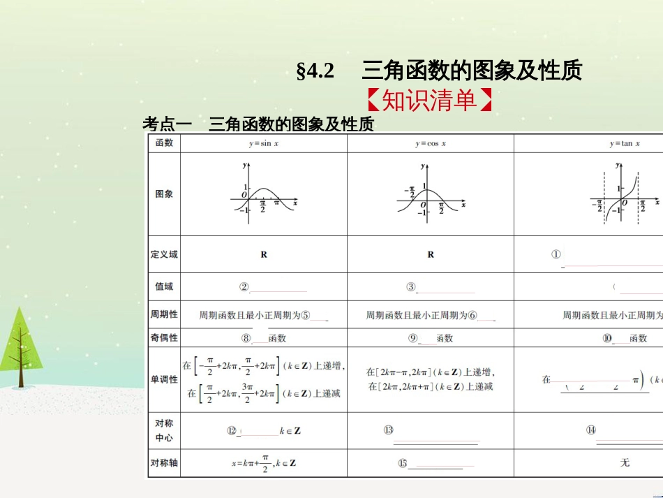 高考地理二轮总复习 微专题1 地理位置课件 (187)_第2页