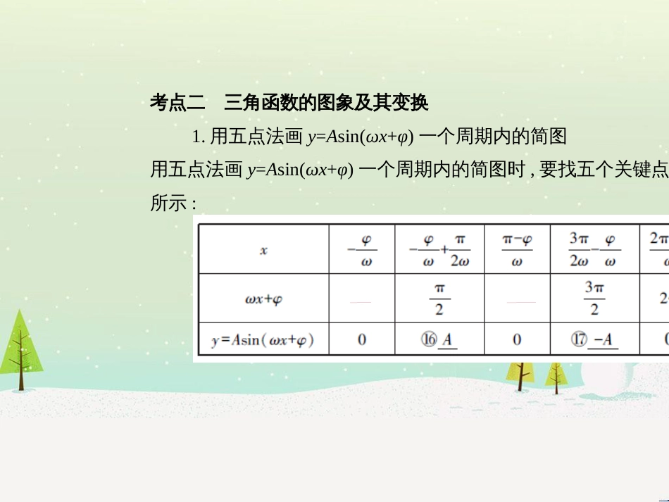 高考地理二轮总复习 微专题1 地理位置课件 (187)_第3页