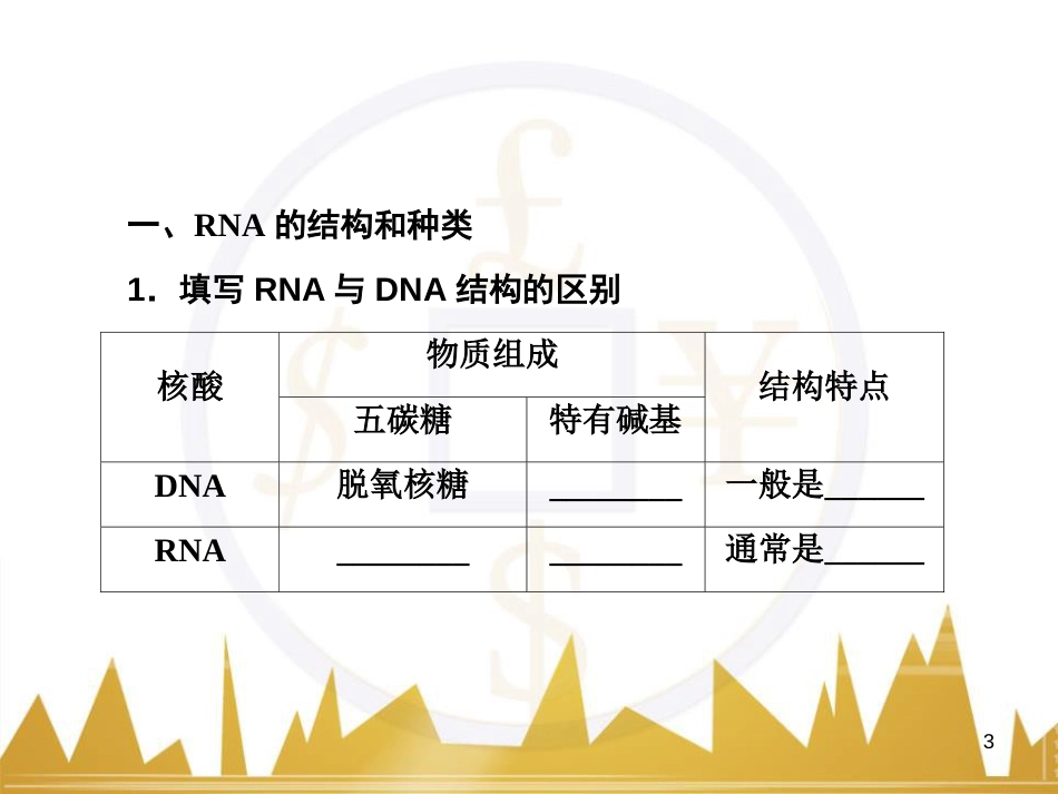 高中语文 异彩纷呈 千姿百态 传记体类举隅 启功传奇课件 苏教版选修《传记选读》 (62)_第3页