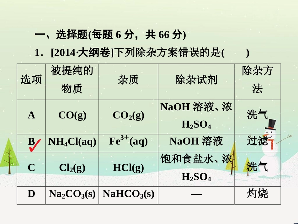 高考地理 技法点拨——气候 1 (800)_第2页
