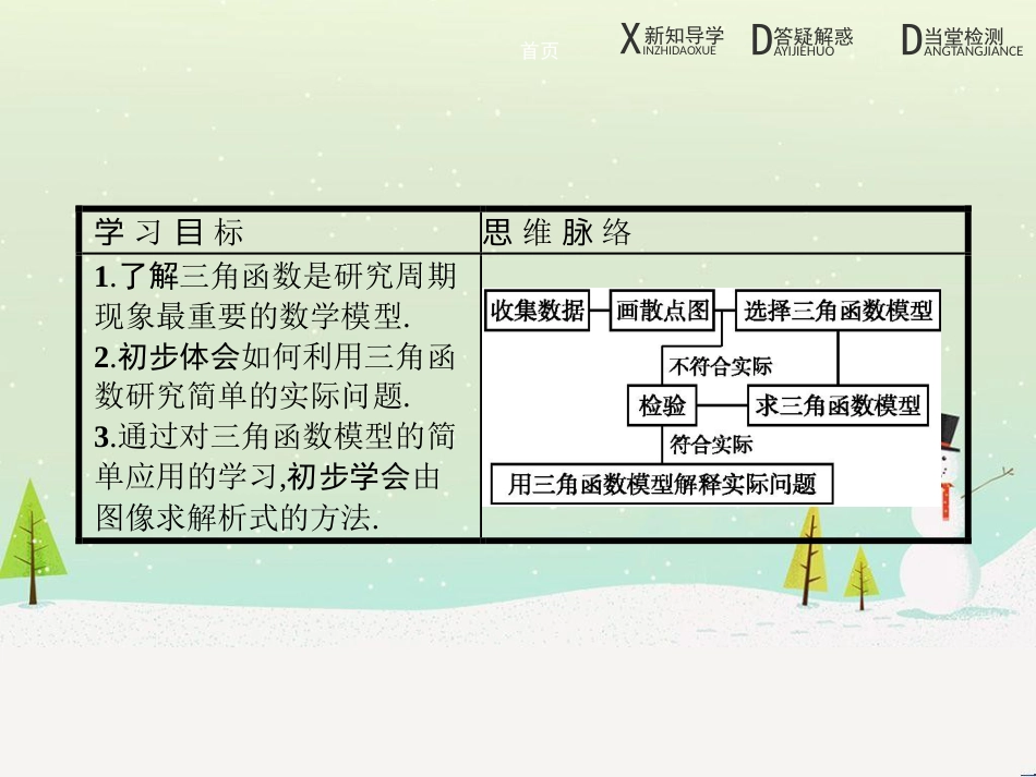 高中地理 1.1 地球的宇宙环境课件 湘教版必修1 (204)_第2页