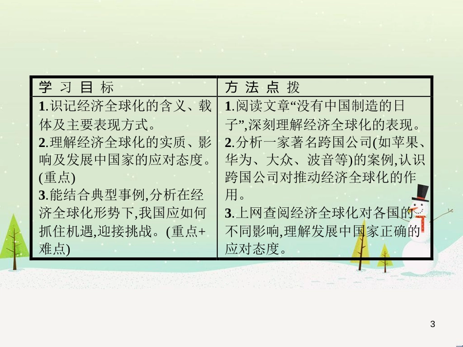 高中地理 1.1 地球的宇宙环境课件 湘教版必修1 (25)_第3页