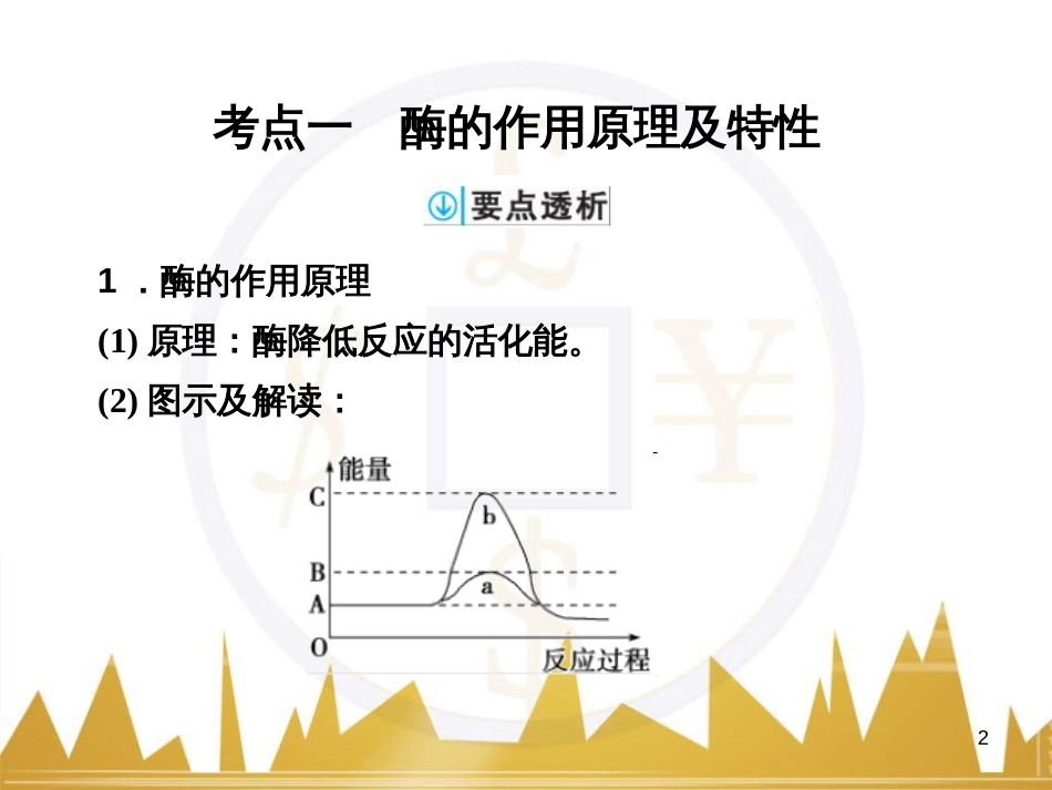 高考语文复习 作文技法点拨 4 议论文论证方法课件 (98)_第2页