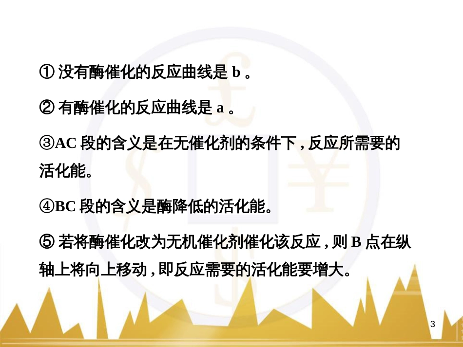 高考语文复习 作文技法点拨 4 议论文论证方法课件 (98)_第3页