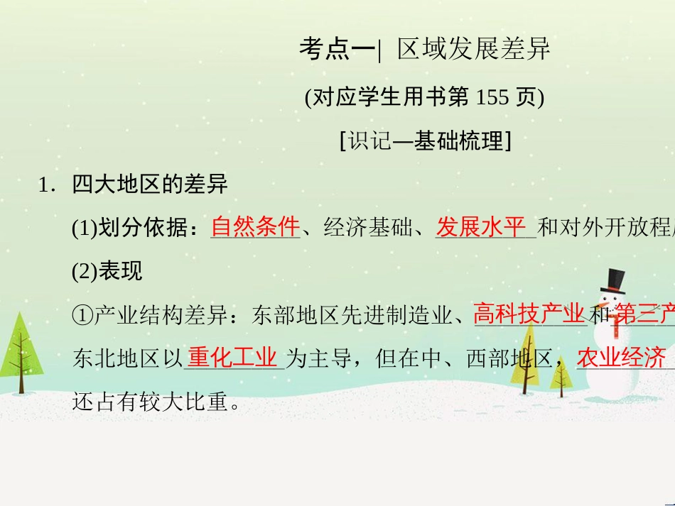 高考地理二轮总复习 微专题1 地理位置课件 (815)_第3页
