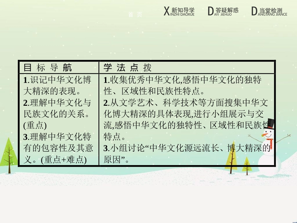 高中地理 1.1 地球的宇宙环境课件 湘教版必修1 (36)_第2页