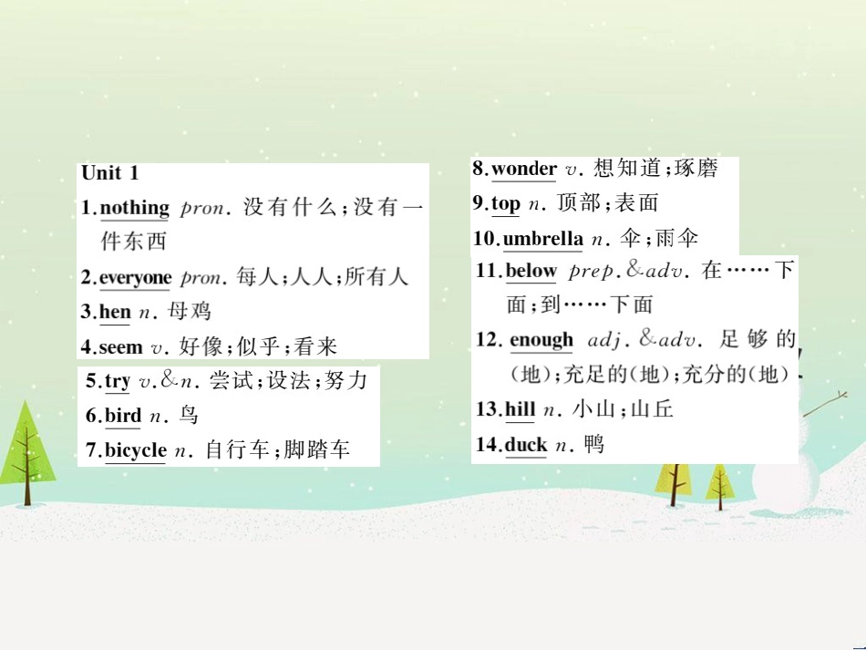 高考数学二轮复习 第一部分 数学方法、思想指导 第1讲 选择题、填空题的解法课件 理 (63)_第3页
