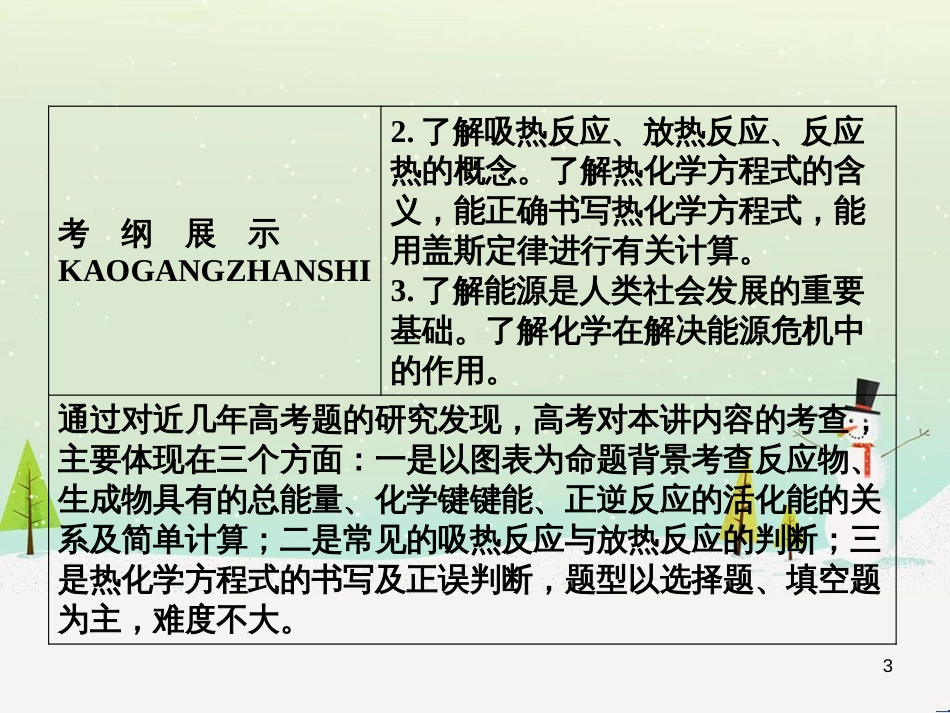 高考地理 技法点拨——气候 1 (886)_第3页
