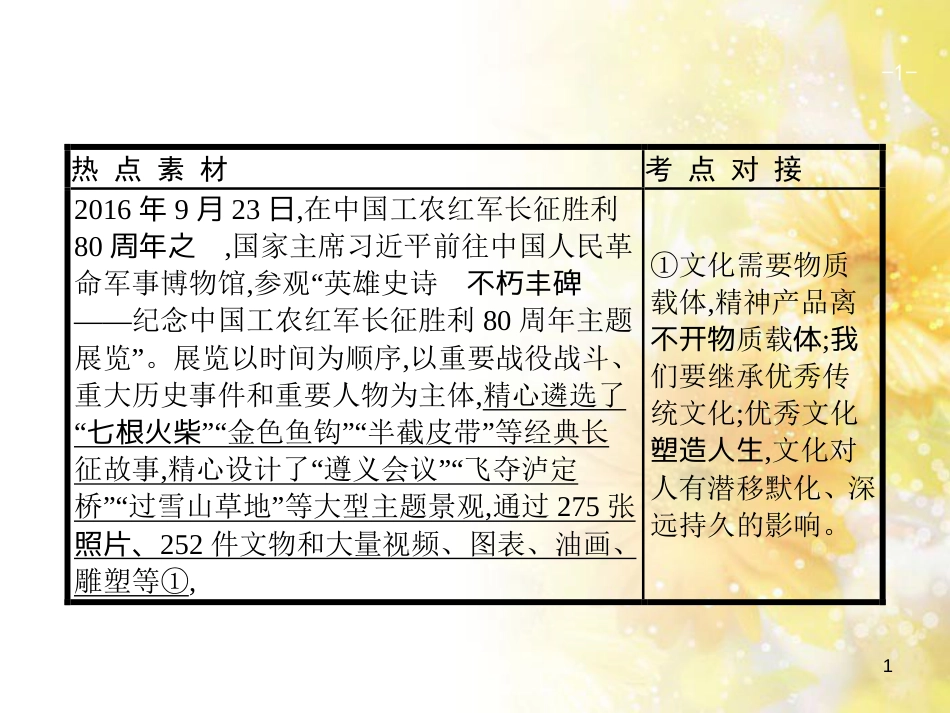 中考数学总复习 专题一 图表信息课件 新人教版 (507)_第1页