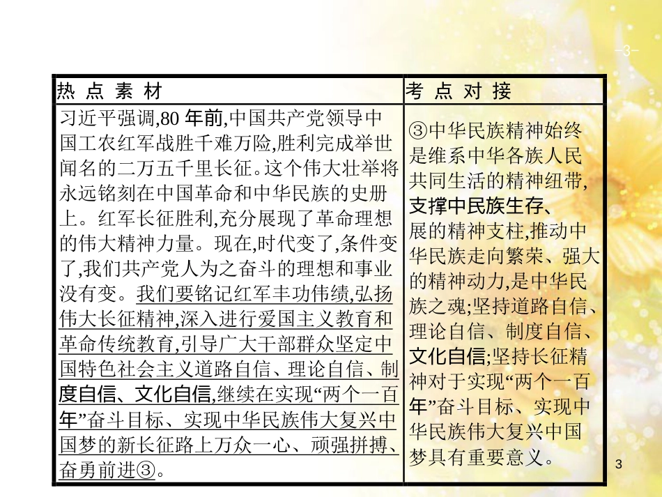 中考数学总复习 专题一 图表信息课件 新人教版 (507)_第3页