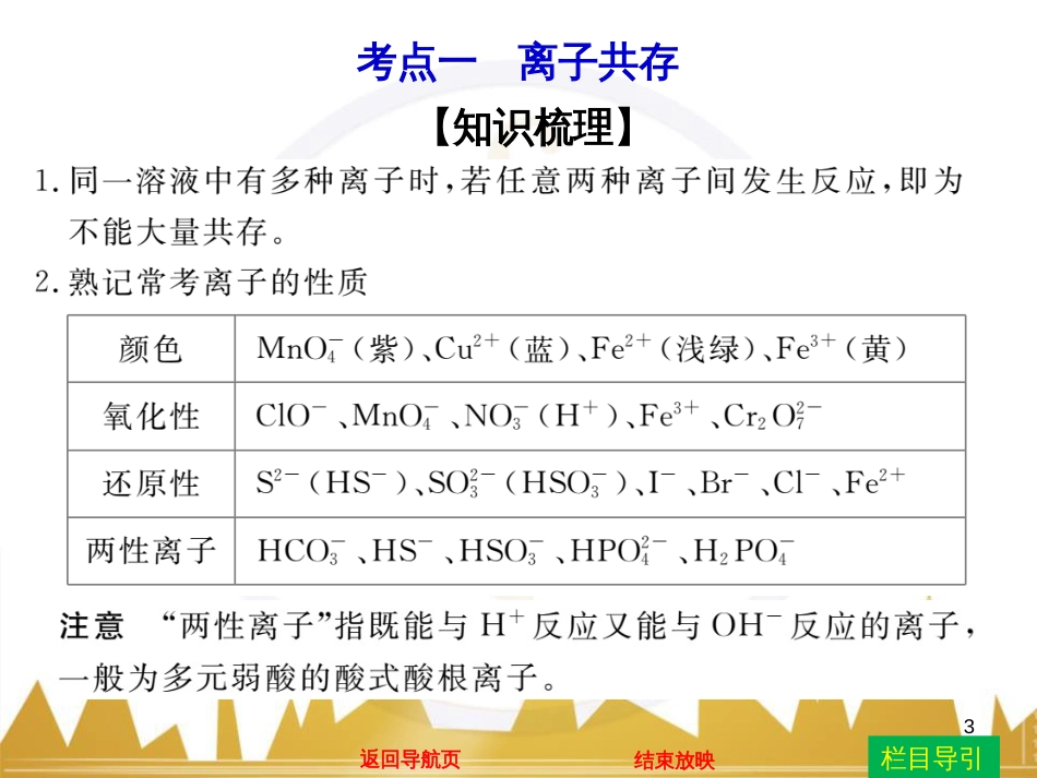 高中语文 异彩纷呈 千姿百态 传记体类举隅 启功传奇课件 苏教版选修《传记选读》 (7)_第3页