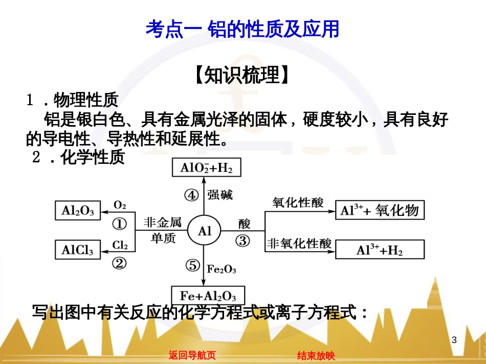 高中语文 异彩纷呈 千姿百态 传记体类举隅 启功传奇课件 苏教版选修《传记选读》 (27)_第3页