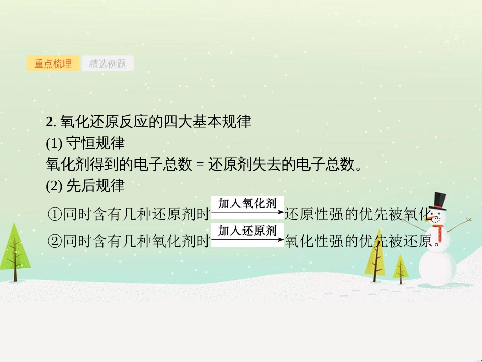 高考化学大二轮复习 第二部分 试题强化突破 25 有机推断(第26题)课件 (36)_第3页