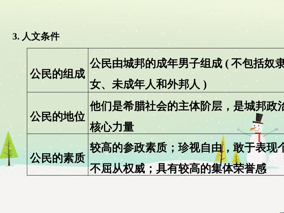 高考地理二轮总复习 微专题1 地理位置课件 (593)_第3页