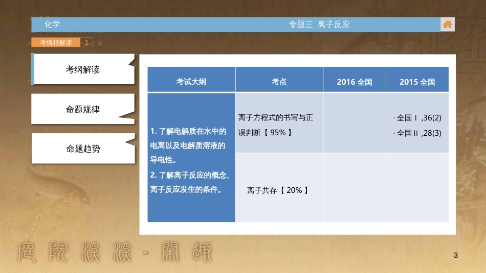 高中生物 第五章 人与环境 5.2 创造人与自然的和谐课件 苏教版必修3 (94)_第3页