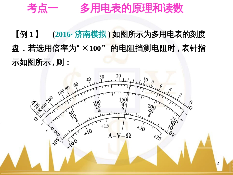 高考语文复习 作文技法点拨 4 议论文论证方法课件 (165)_第2页