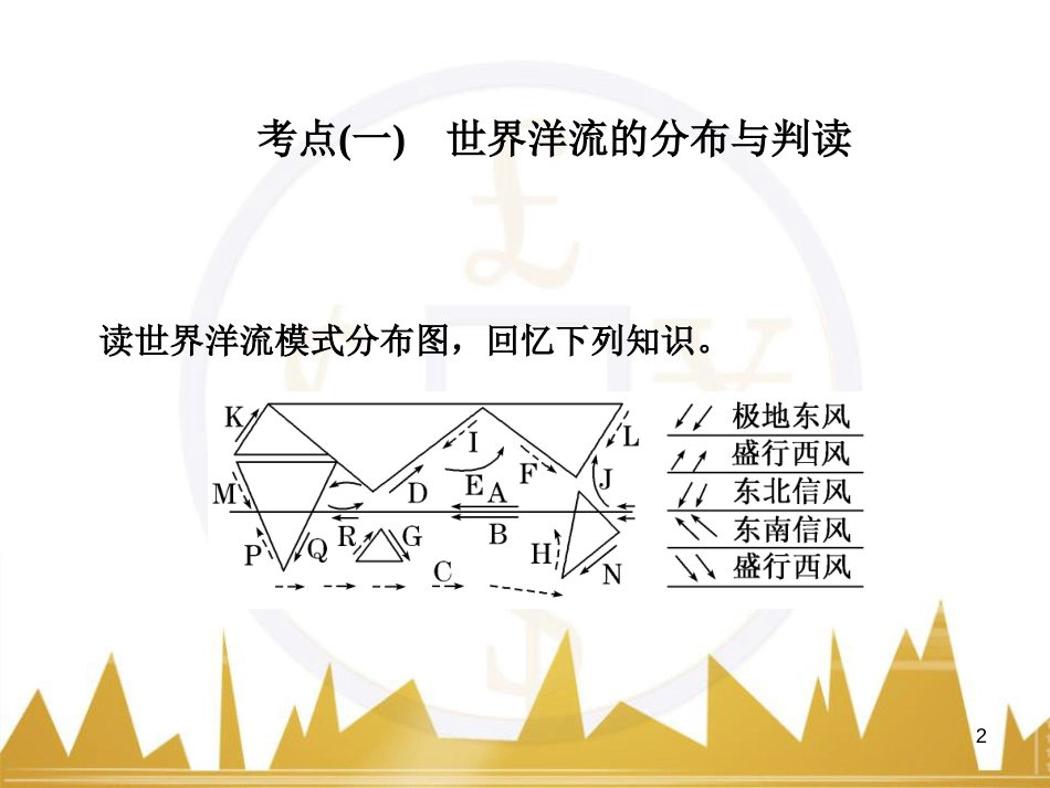 高中语文 异彩纷呈 千姿百态 传记体类举隅 启功传奇课件 苏教版选修《传记选读》 (354)_第2页