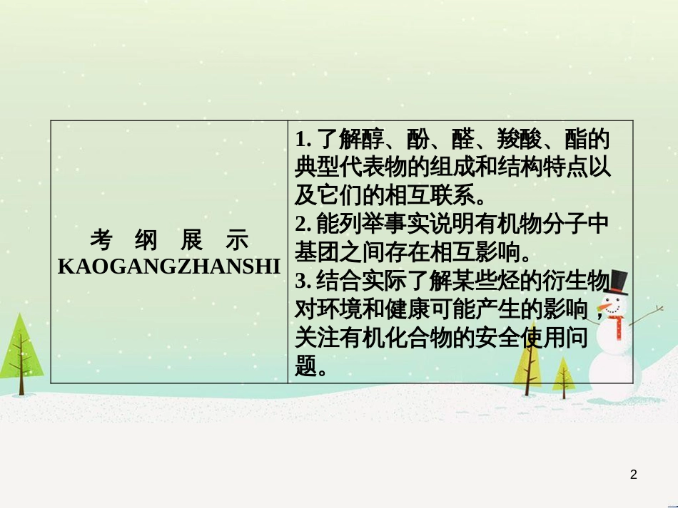 高考地理 技法点拨——气候 1 (868)_第2页