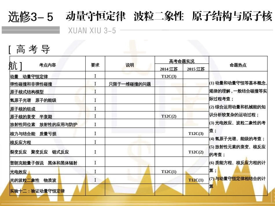 高考物理一轮复习 热学 基础课时3 热力学第一定律与能量守恒定律课件（选修3-3） (38)_第1页