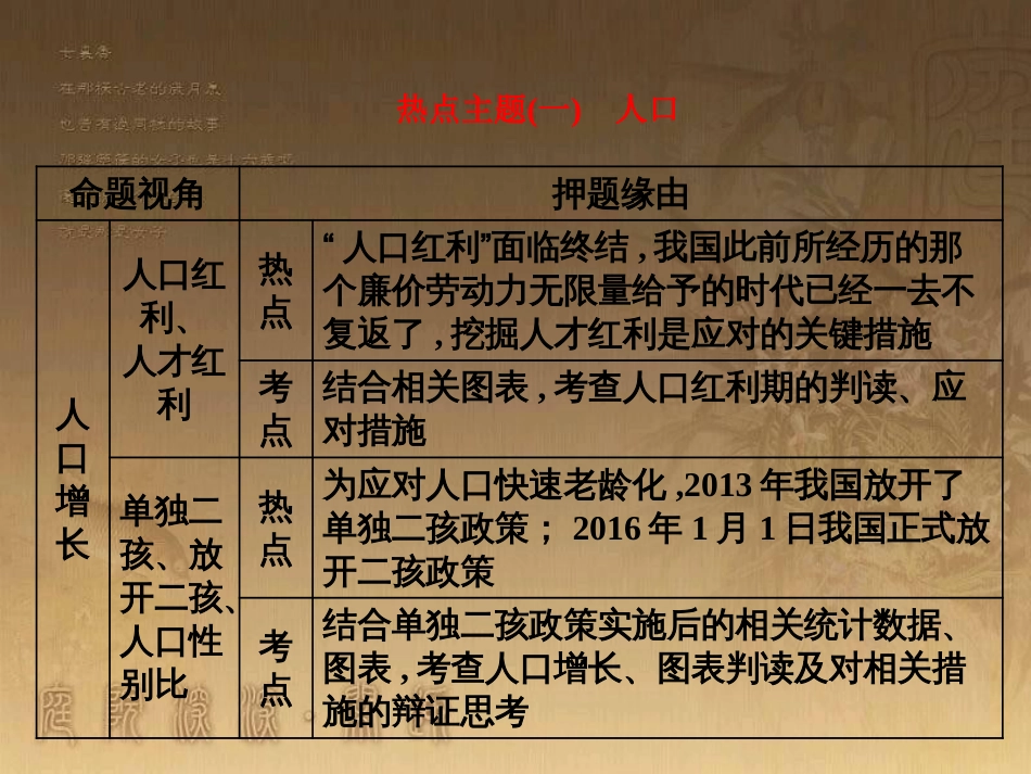 全国高考地理二轮复习 从考查题型上研透高考三、洞悉高考命题的五大热点主题——押题准、猜题巧课件_第2页