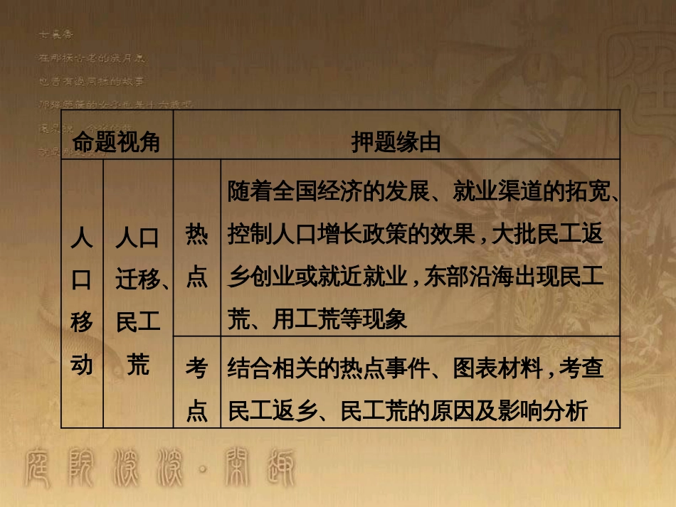 全国高考地理二轮复习 从考查题型上研透高考三、洞悉高考命题的五大热点主题——押题准、猜题巧课件_第3页