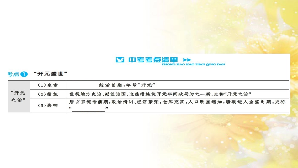 中考历史 历史专家谈中考课件 (50)_第3页