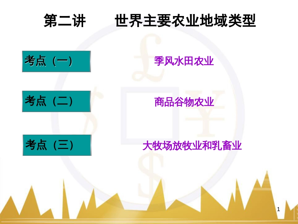 高中语文 异彩纷呈 千姿百态 传记体类举隅 启功传奇课件 苏教版选修《传记选读》 (327)_第1页