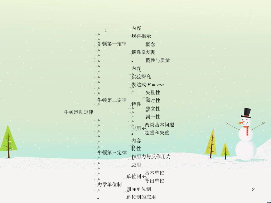 高中地理 1.1 地球的宇宙环境课件 湘教版必修1 (115)_第2页
