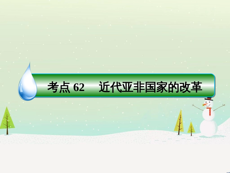 高考地理 技法点拨——气候 1 (705)_第1页