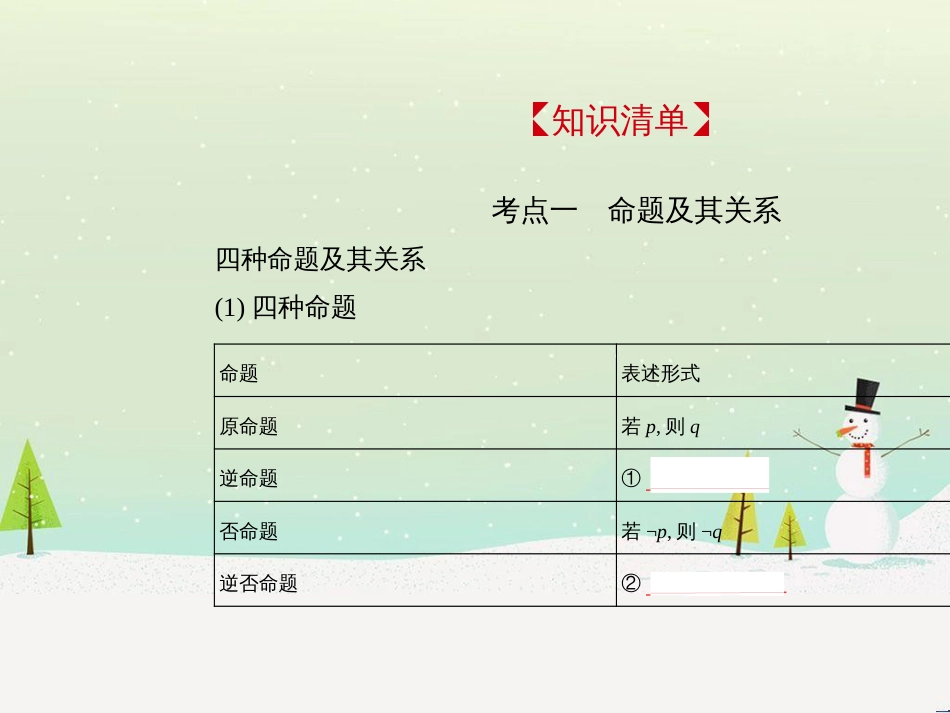 高考地理二轮总复习 微专题1 地理位置课件 (177)_第2页