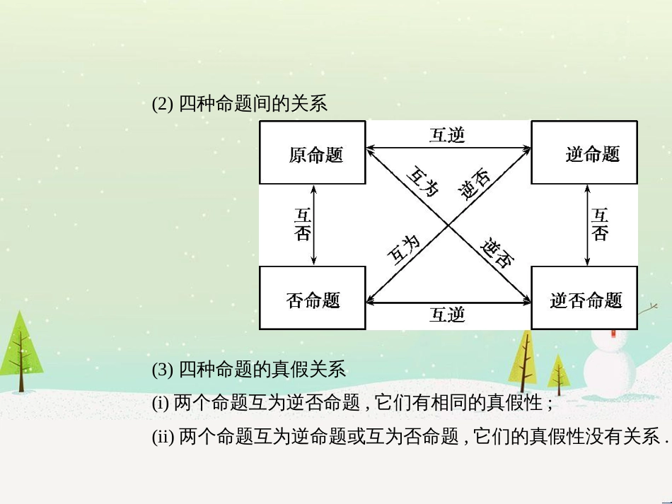 高考地理二轮总复习 微专题1 地理位置课件 (177)_第3页