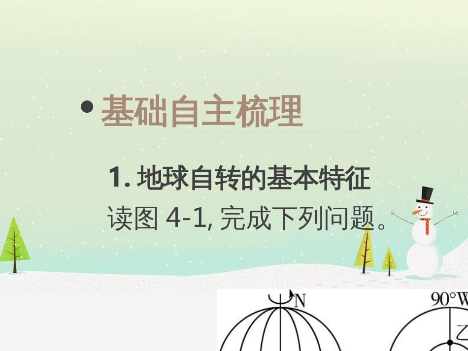 高考地理二轮总复习 微专题1 地理位置课件 (862)_第3页
