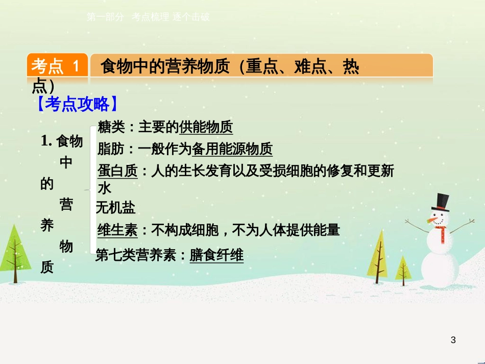 高考数学一轮复习 2.10 变化率与导数、导数的计算课件 文 新人教A版 (46)_第3页