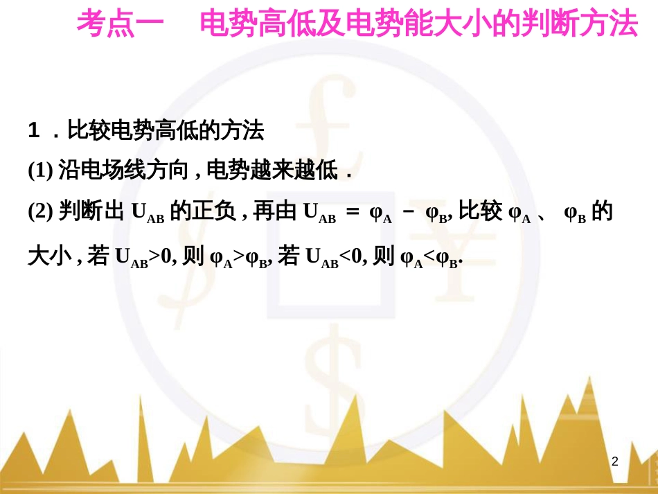 高考语文复习 作文技法点拨 4 议论文论证方法课件 (158)_第2页