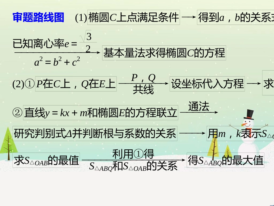 高考生物二轮复习 专题八 生物技术实践 考点1 微生物的分离和培养课件 (13)_第3页