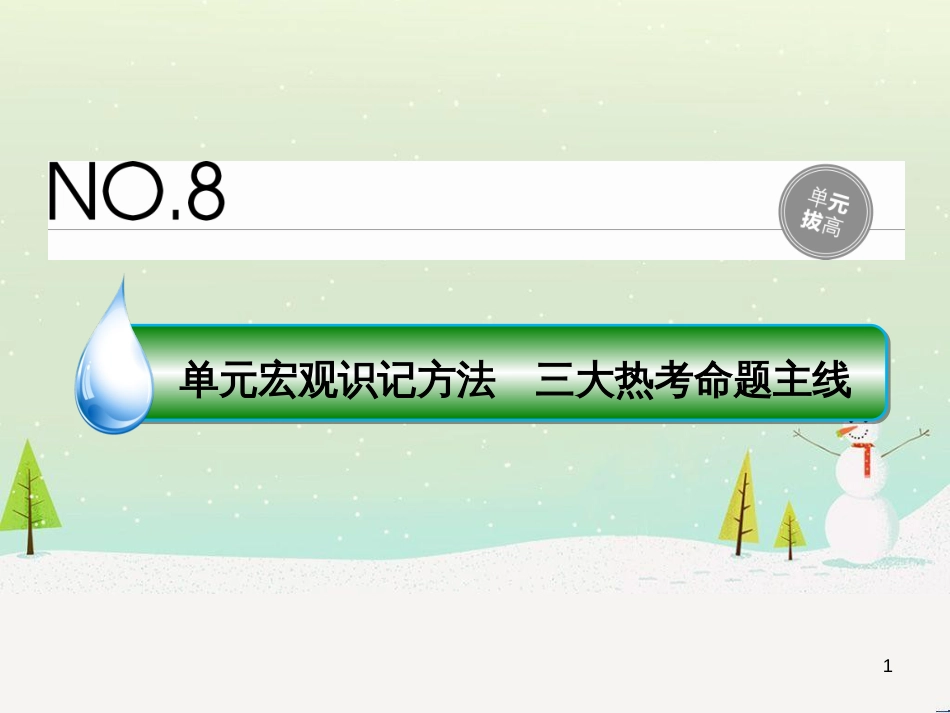 高考地理 技法点拨——气候 1 (782)_第1页