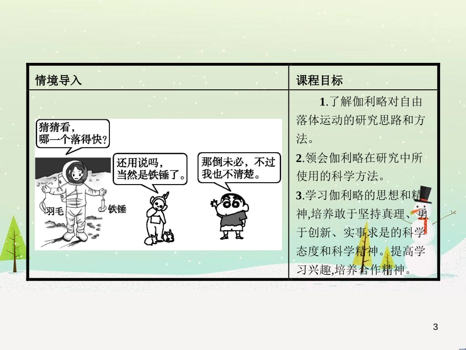 高中地理 1.1 地球的宇宙环境课件 湘教版必修1 (171)_第3页