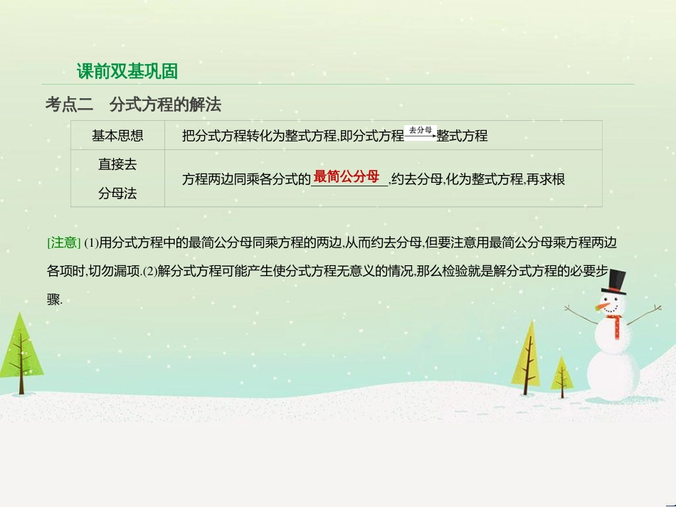 高考数学二轮复习 第一部分 数学方法、思想指导 第1讲 选择题、填空题的解法课件 理 (248)_第3页