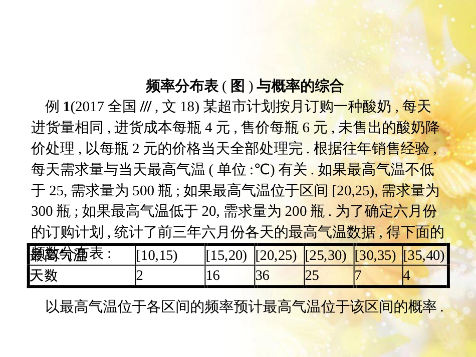 中考数学总复习 专题一 图表信息课件 新人教版 (158)_第2页