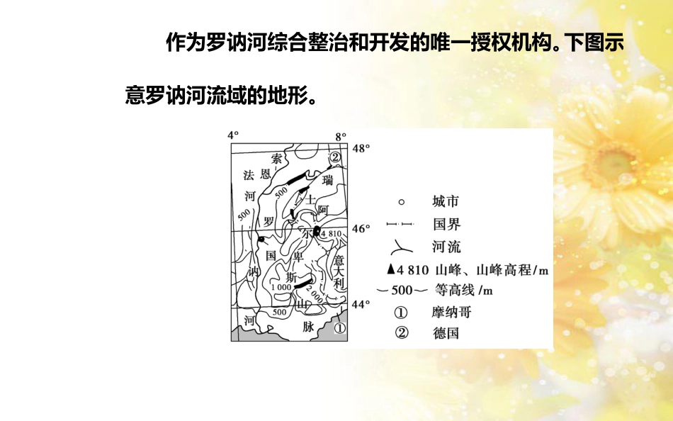 中考数学总复习 专题一 图表信息课件 新人教版 (15)_第3页