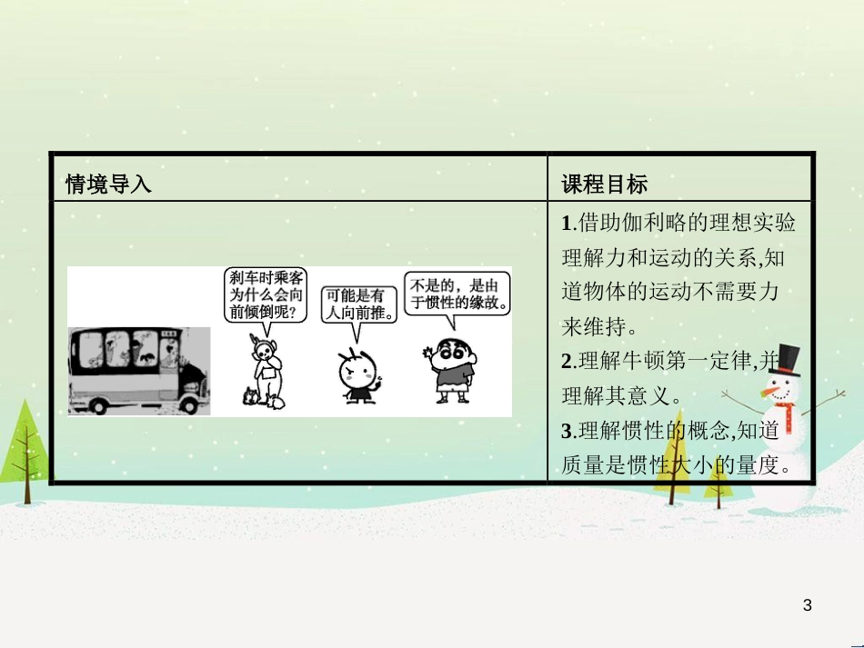 高中地理 1.1 地球的宇宙环境课件 湘教版必修1 (114)_第3页