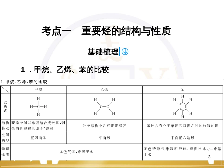 高考语文复习 作文技法点拨 4 议论文论证方法课件 (79)_第3页