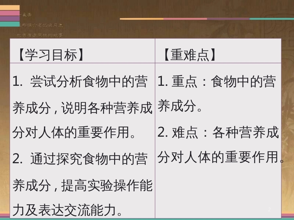 七年级生物下册 8.1 人类的食物课件 北师大版_第2页