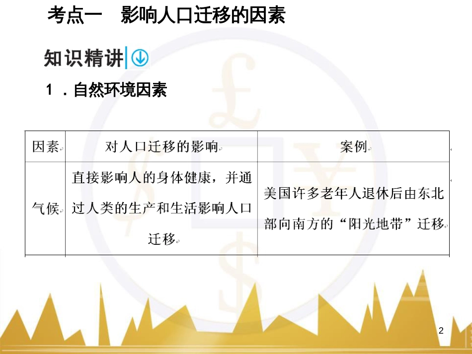 高考语文复习 作文技法点拨 4 议论文论证方法课件 (3)_第2页
