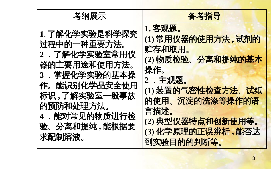 中考数学总复习 专题一 图表信息课件 新人教版 (57)_第3页