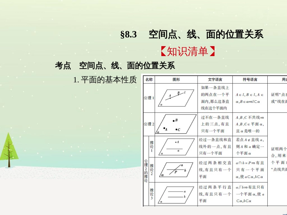 高考地理二轮总复习 微专题1 地理位置课件 (271)_第2页